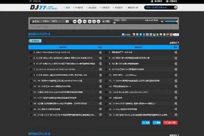 程氏CMS DJ77音乐舞曲网站源码V4.0 UTF8+GBK